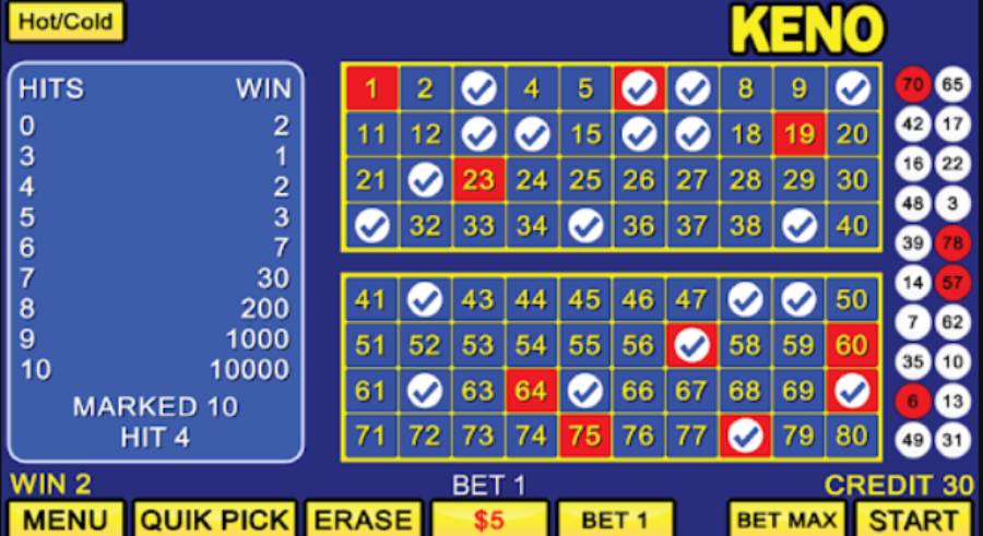 keno winning numbers